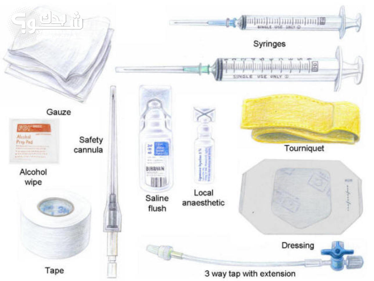 مستلزمات طبية الدمام